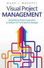 Visual Project Management