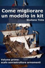 Come Migliorare Un Modello in Kit - Vol Primo