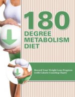 180 Degree Metabolism Diet
