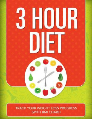 3 Hour Diet