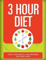 3 Hour Diet