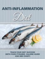 Anti-Inflammation Diet