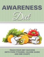 Awareness Diet
