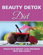 Beauty Detox Diet