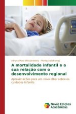 mortalidade infantil e a sua relacao com o desenvolvimento regional