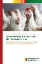 Aminoacidos na nutricao de monogastricos