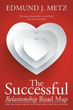 Successful Relationship Road Map