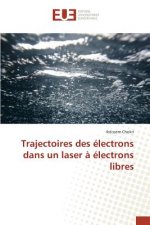Trajectoires Des Electrons Dans Un Laser A Electrons Libres