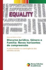 Discurso Juridico, Genero e Familia