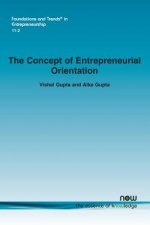 Concept of Entrepreneurial Orientation