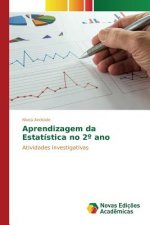 Aprendizagem da Estatistica no 2 Degrees ano