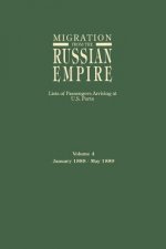 Migration from the Russian Empire