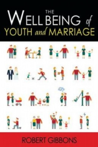 Wellbeing of Youth and Marriage