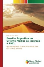 Brasil e Argentina no Oriente Medio
