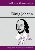 Koenig Johann