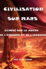 Civilisation Sur Mars