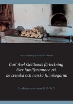 Carl Axel Gottlunds foerteckning oever familjenamnen pa de svenska och norska finnskogarna