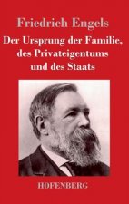 Ursprung der Familie, des Privateigentums und des Staats