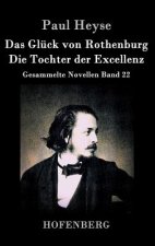 Gluck von Rothenburg / Die Tochter der Excellenz
