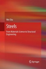 Steels
