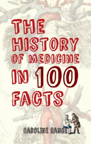 History of Medicine in 100 Facts