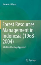 Forest Resources Management in Indonesia (1968-2004)