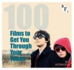 100 Films To Get You Through Your Teens