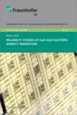 Reliability studies of GaN High Electron Mobility Transistors.