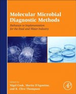 Molecular Microbial Diagnostic Methods