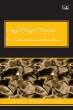 Legal Origin Theory