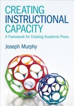 Creating Instructional Capacity