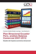 Plan Binacional Ecuador Peru, analisis Balanza Comercial 2007-2012