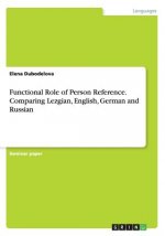 Functional Role of Person Reference. Comparing Lezgian, English, German and Russian