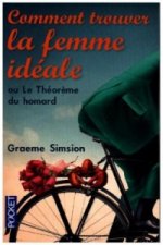 Comment trouver la femme ideale ou le theoreme du homard