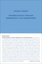 Entsprechungen zwischen Mikrokosmos und Makrokosmos