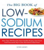 Big Book Of Low-Sodium Recipes