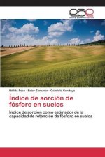 Indice de sorcion de fosforo en suelos