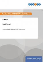 Breitband