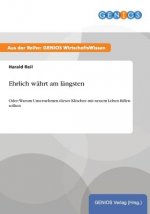 Ehrlich wahrt am langsten