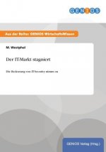 IT-Markt stagniert