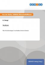 MaRisk