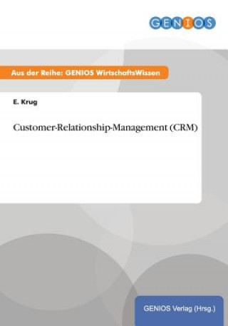 Customer-Relationship-Management (CRM)
