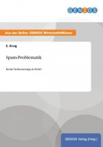 Spam-Problematik