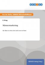 Mannermarketing