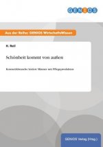Schoenheit kommt von aussen