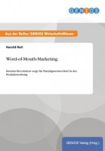 Word-of-Mouth-Marketing