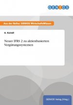 Neuer IFRS 2 zu aktienbasierten Vergutungssystemen