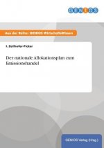 nationale Allokationsplan zum Emissionshandel