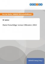 Hartz-Vorschlage versus Offensive 2002