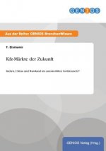 Kfz-Markte der Zukunft